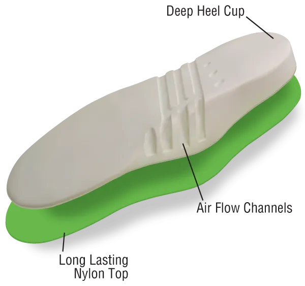 10 Seconds® Classics Cushioned™ Performance Insoles