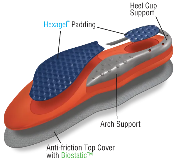 10 Seconds® Classics Hexagel™ Performance Insoles - NOS