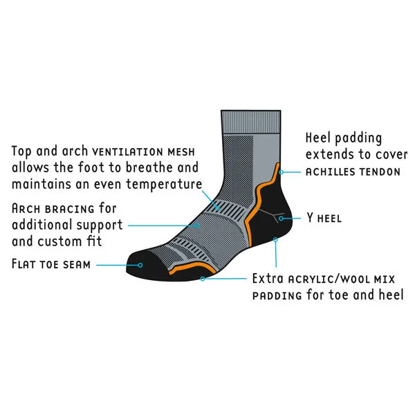 Men's Trail 21 Single Layer Sock Twin Pack - 2265